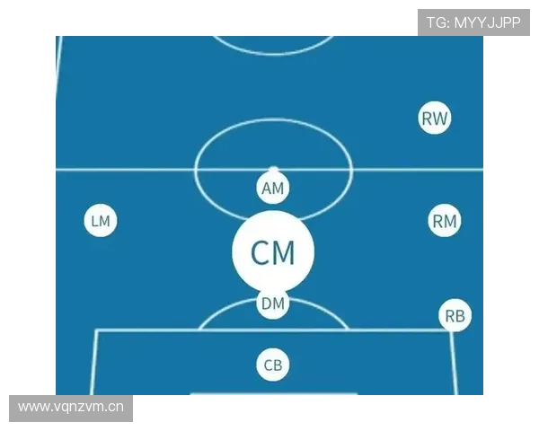 巴尔韦德：欧冠三连冠后中场重建的关键拼图