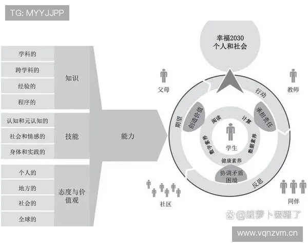恩德里克：从潜力股到未来核心的成长路径解析