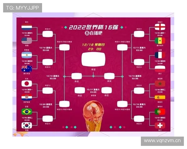 2026世界杯小组第二出线规则是什么